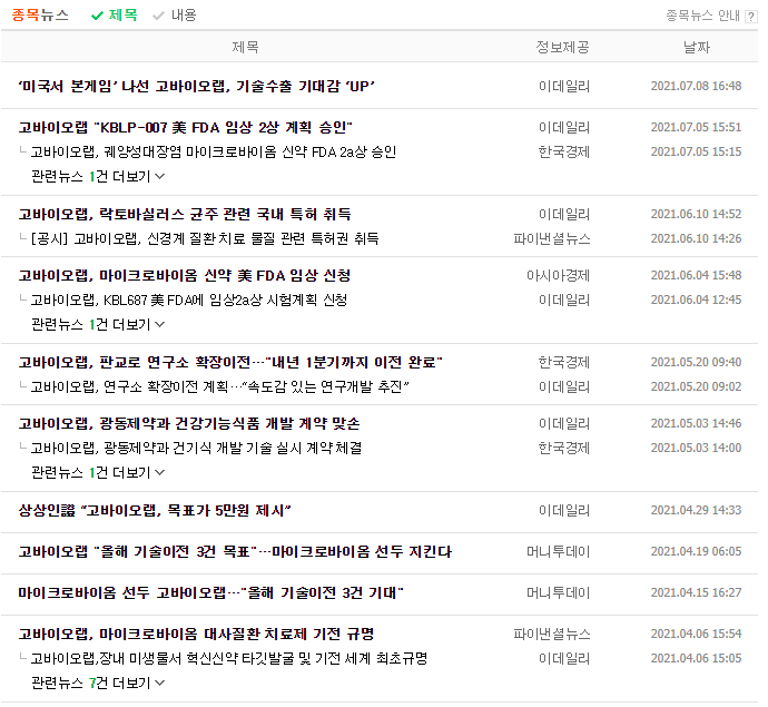 디아이티랩 이미지