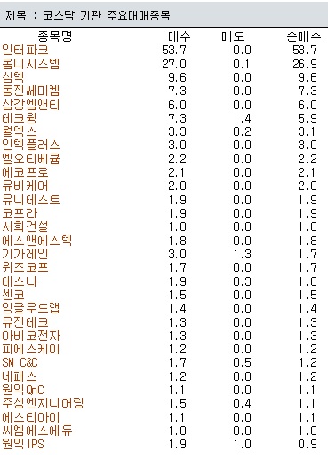 이건환경;철강 이미지