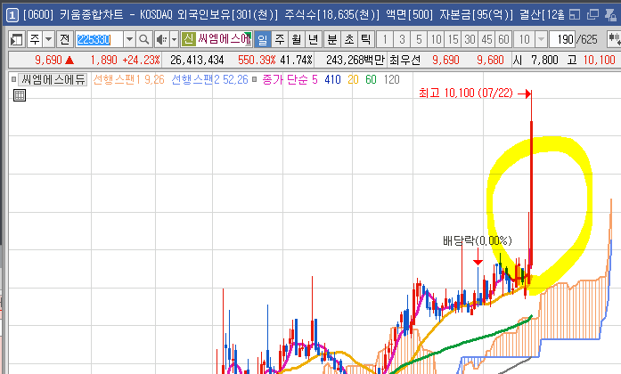 (주)화신정공 이미지