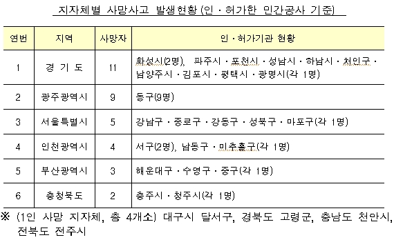 한솔이엔씨주 이미지