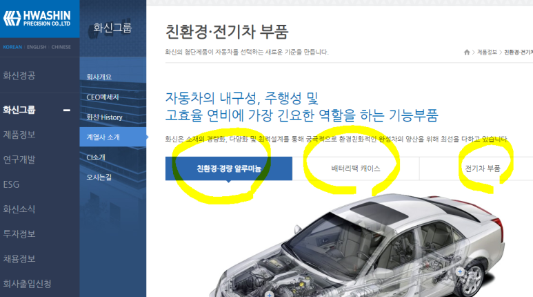 (주)화신정공 이미지