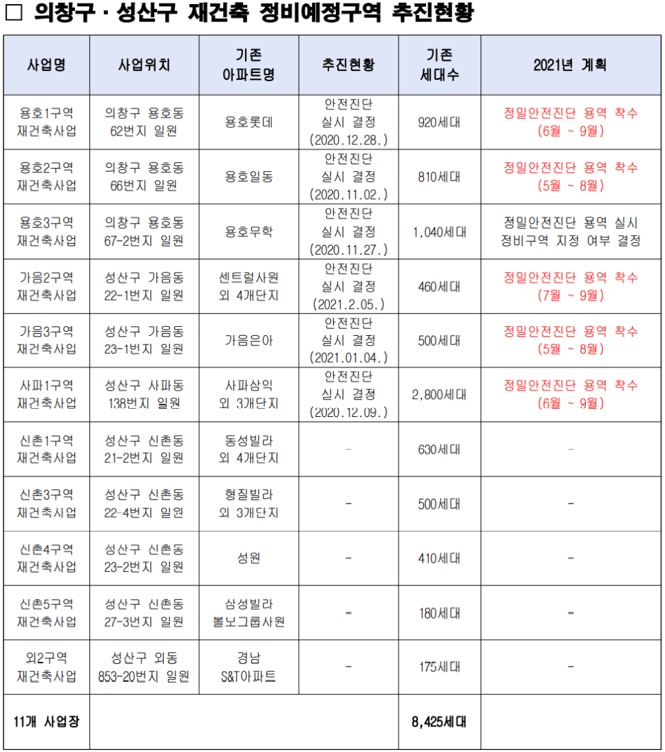 용호건축용역 이미지