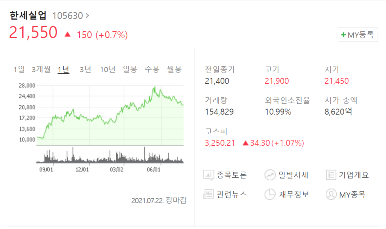 주식회사 세아글로벌 이미지
