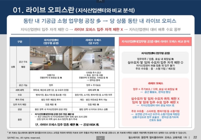 오피시 이미지
