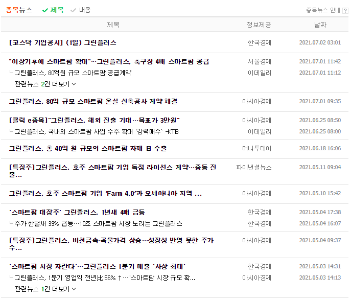 디아이티랩 이미지