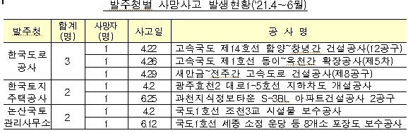 한솔이엔씨주 이미지