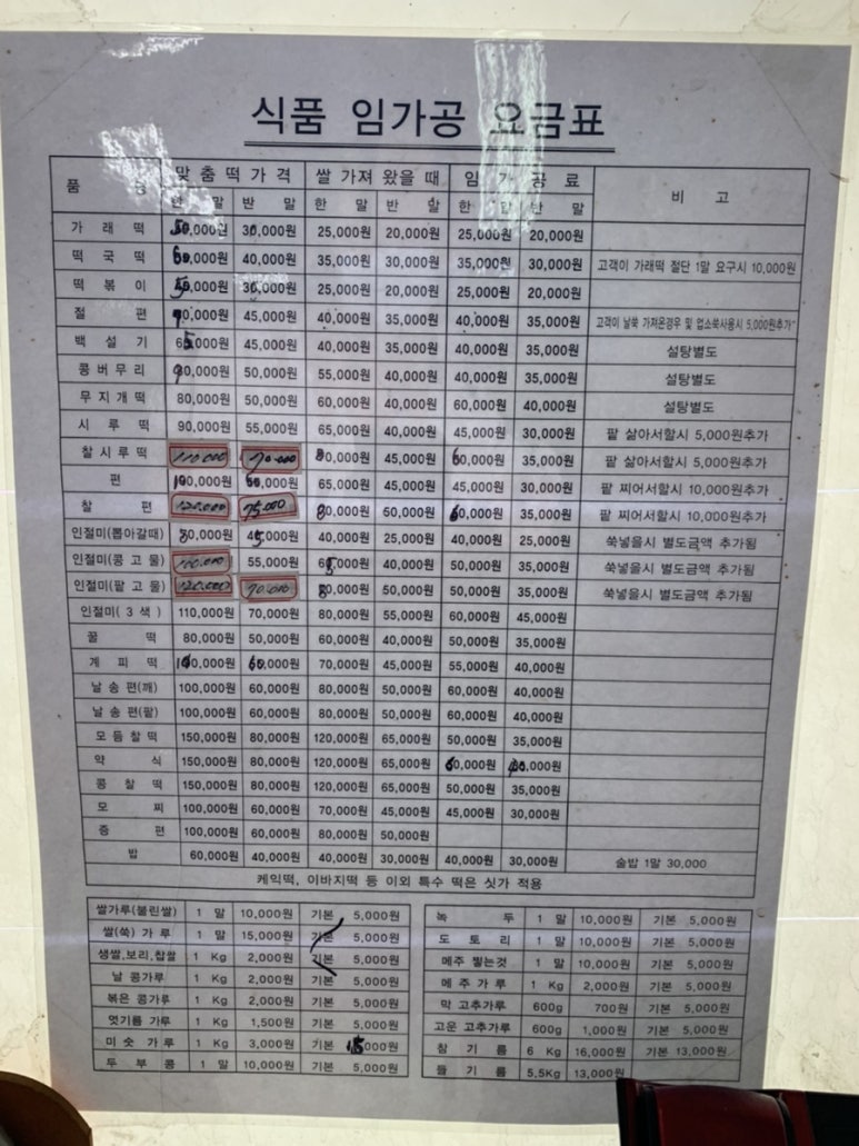 운정떡방앗간 이미지