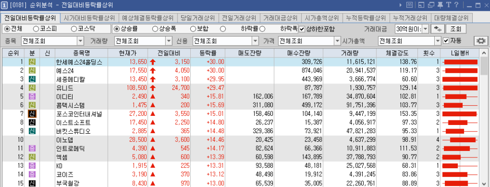 메디컬디엔에이 이미지