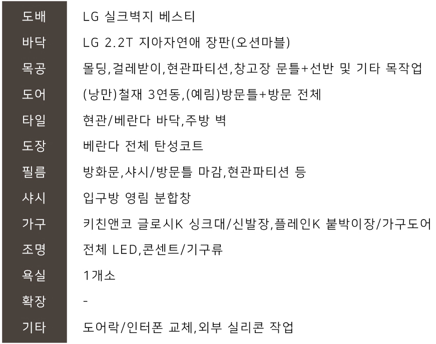 한아름인테리어 이미지