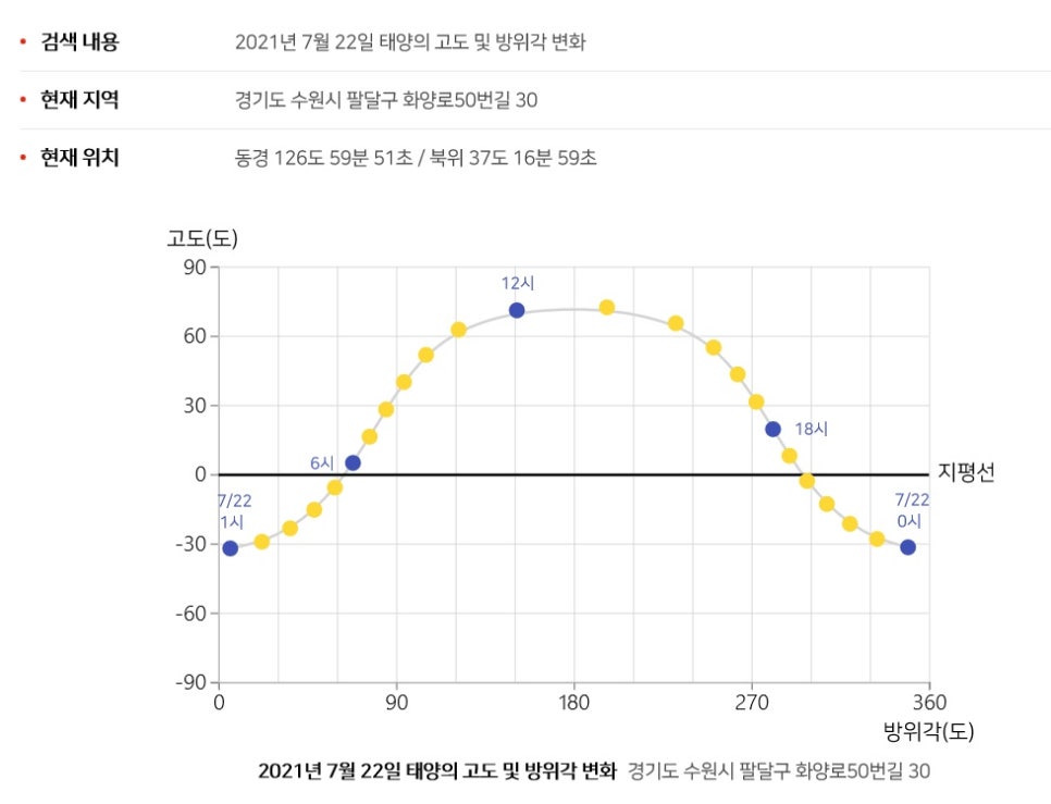 태산태양광발전 이미지