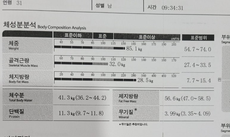 스마트PT 이미지