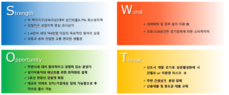 퀸즈스퀘어 이미지