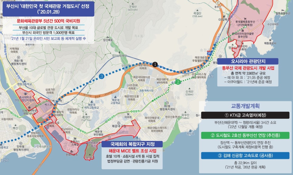 에비뉴365 이미지
