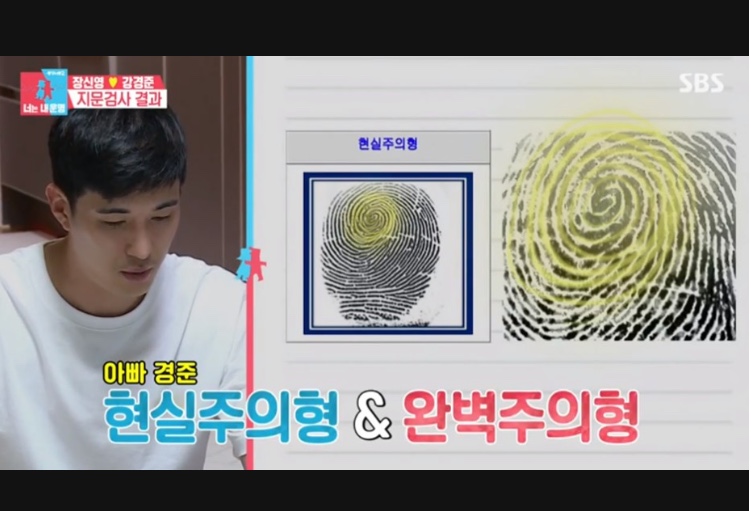 다중지문 이미지
