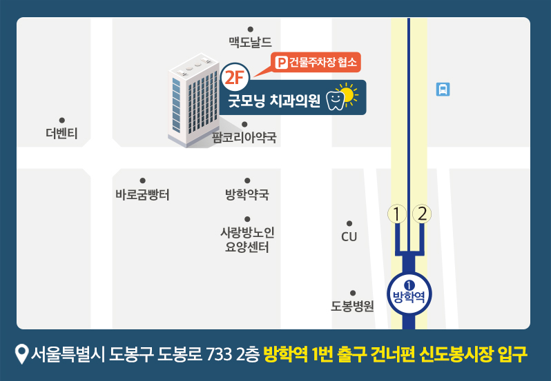 굿모닝치과의원 이미지