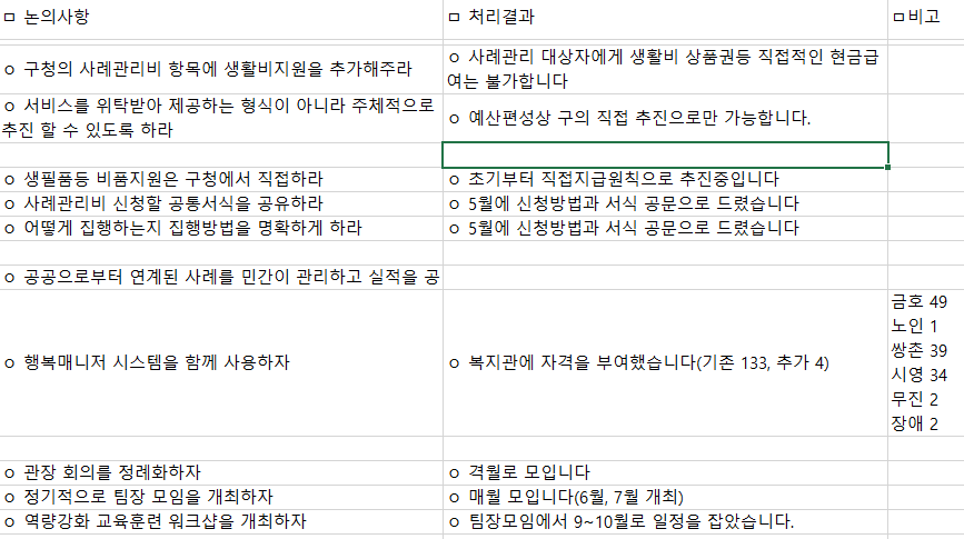 무진종합관리 이미지
