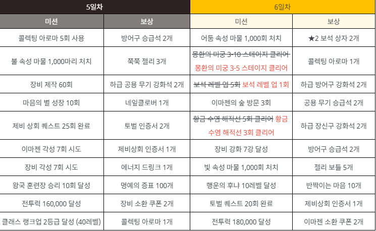 킹덤PC 이미지