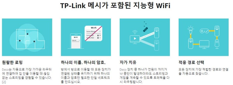 티피 시스템 이미지