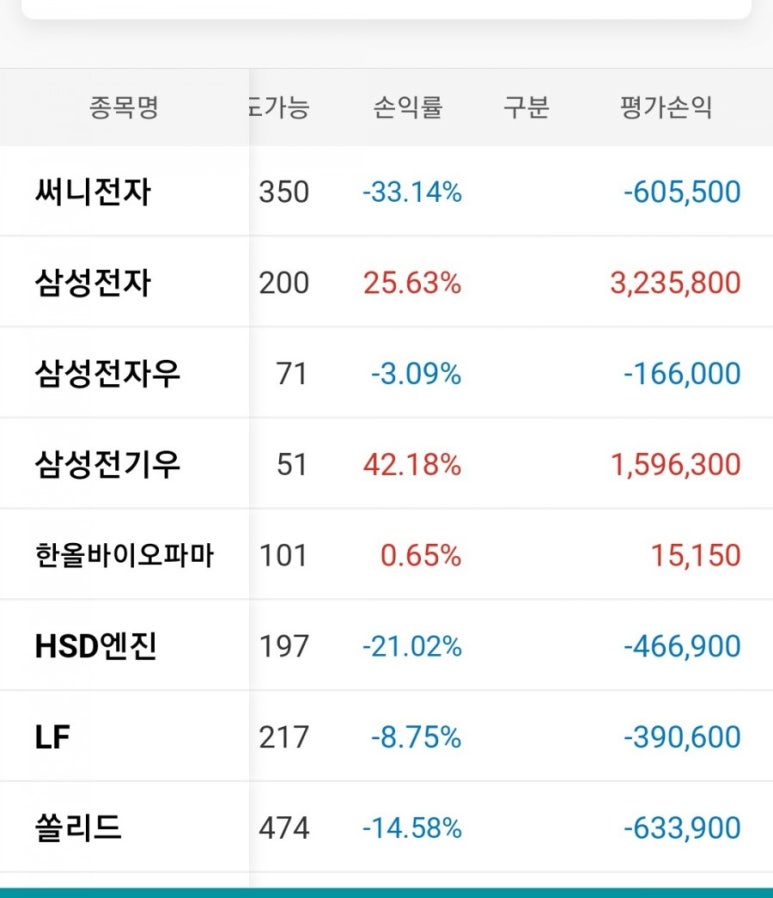 한올에너지 이미지