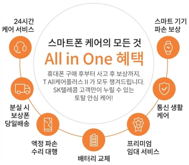 더플러스케어 이미지