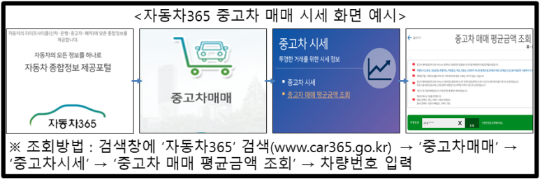 365차차차 이미지