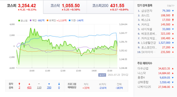 오성석유 이미지
