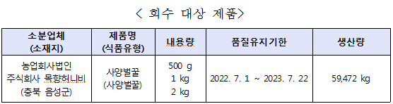 농업회사법인 허니비 주식회사 이미지
