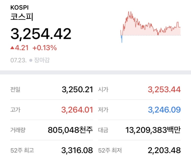 윈드시스템 이미지