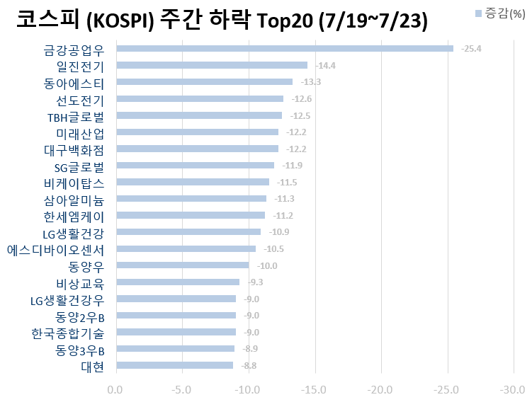 일진가설재 이미지