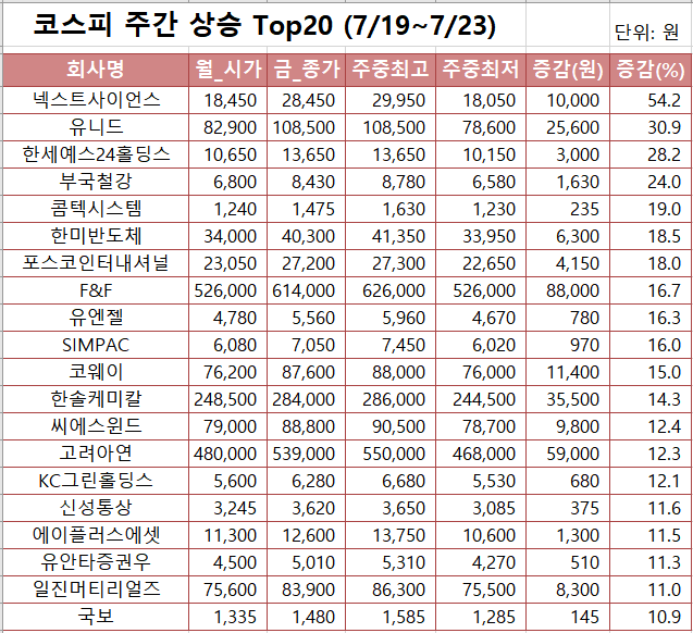 일진가설재 이미지