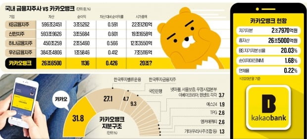 하나뱅크정보 이미지