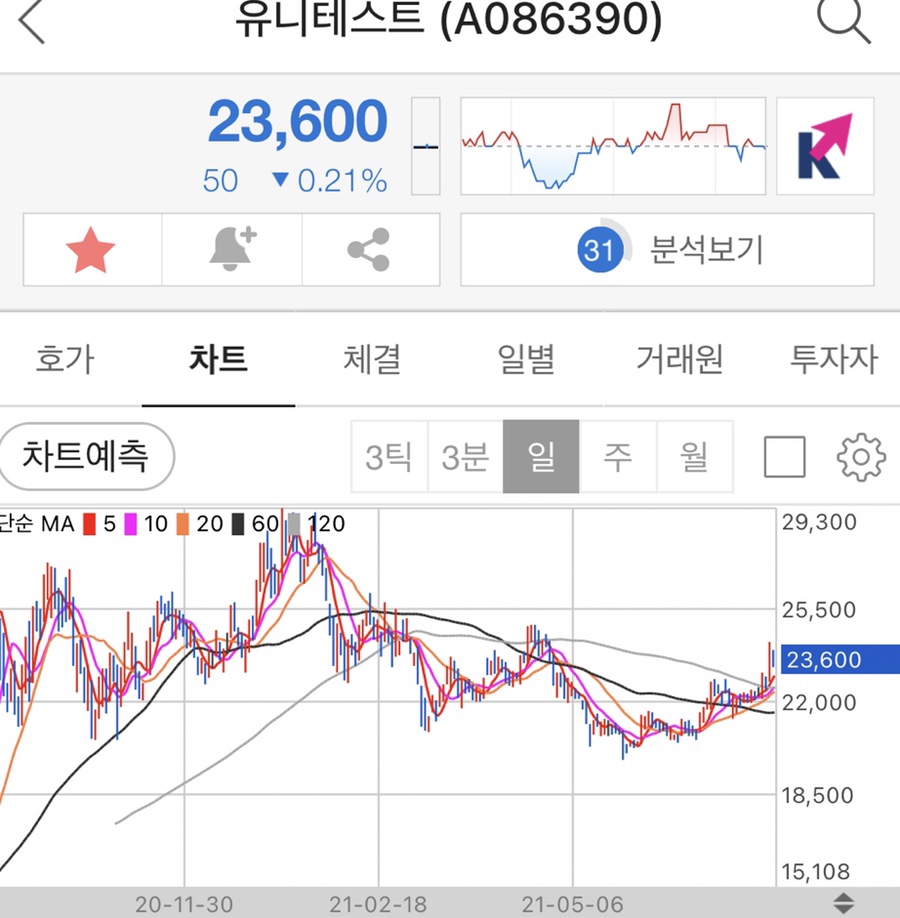 유니이엔씨 이미지