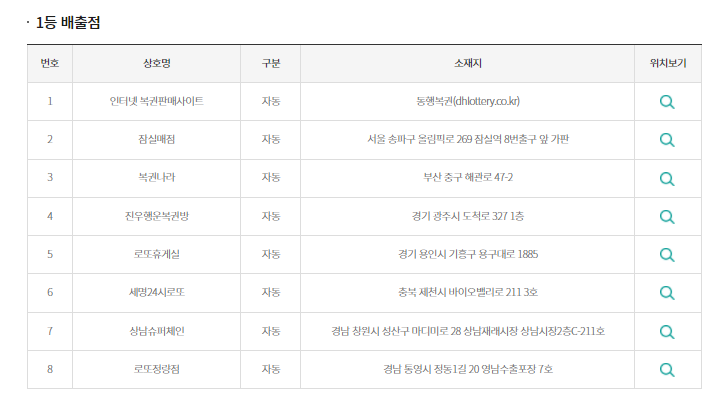 진우수출포장 이미지