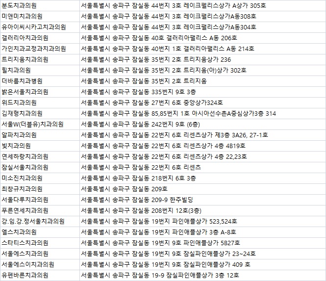 잠실이로움치과 이미지