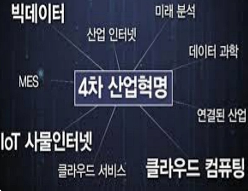 로그싱크 이미지