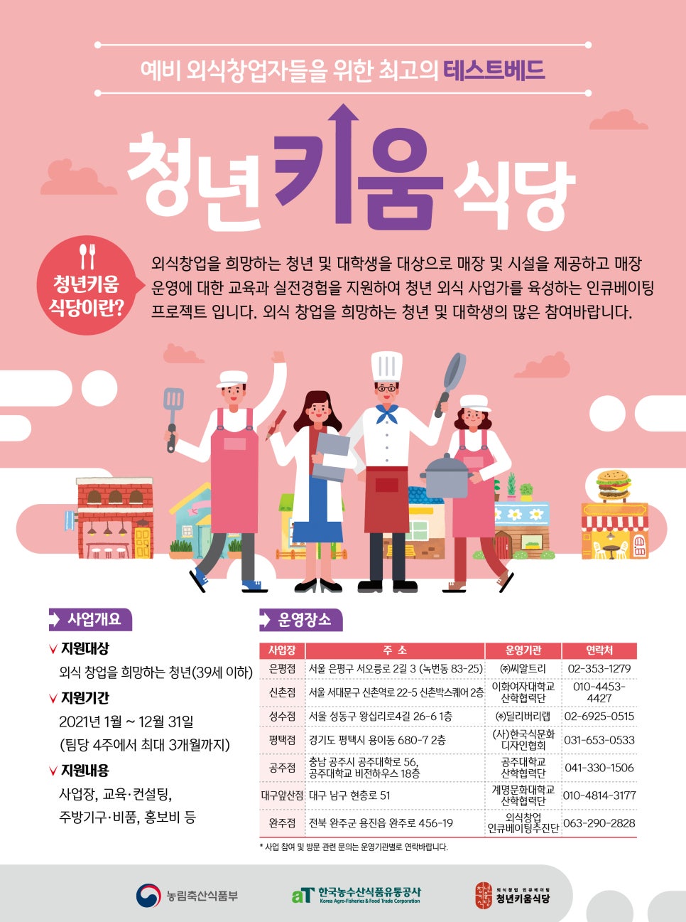 놀러와식당 이미지