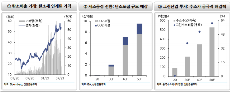 신한글로벌 이미지