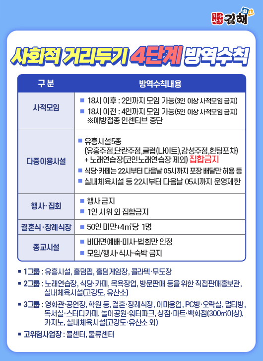 그루스터디카페김해외동센터 이미지