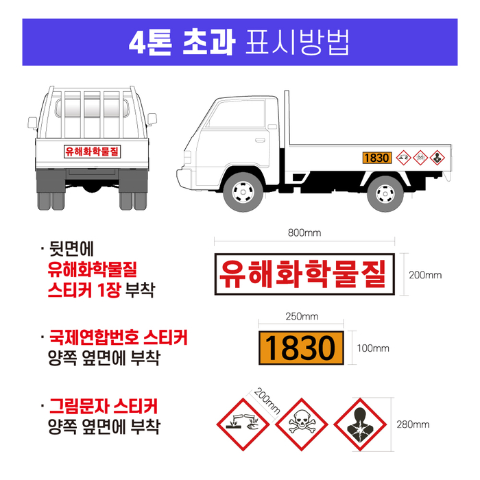 그림문자 이미지