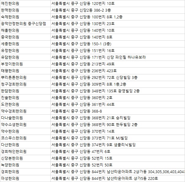신당본한의원 이미지