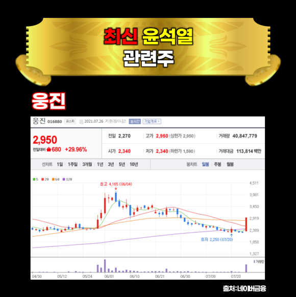 (주)노루오토코팅 이미지