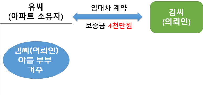 변호사두완수법률사무소 이미지