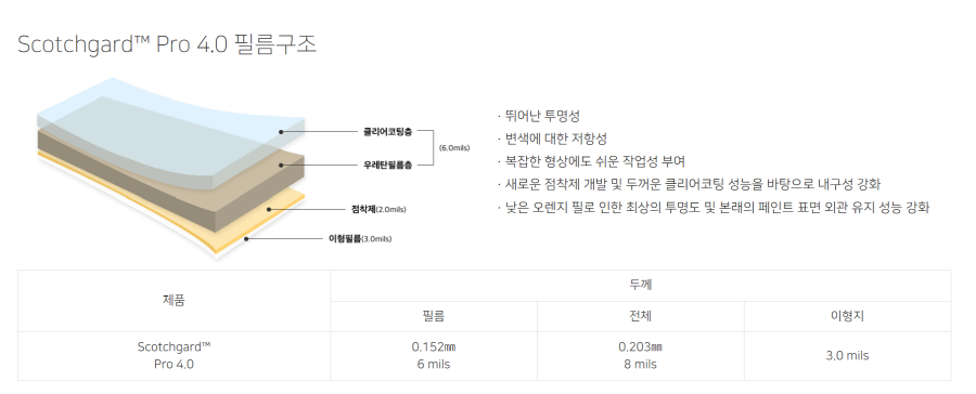 청아오토스 이미지