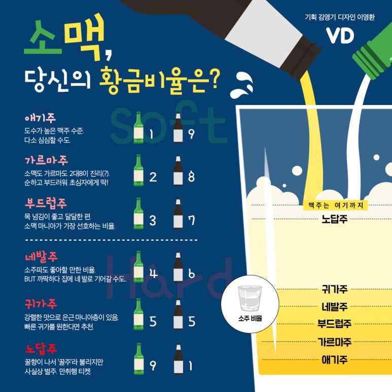 황금상회 이미지