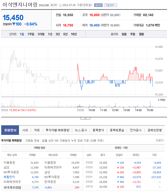 제우스엔지니어링 이미지