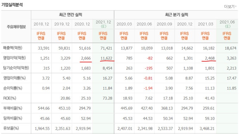 소수 이미지