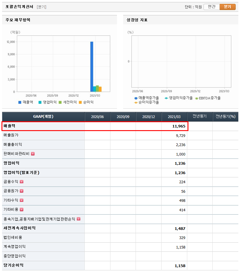 아주이엔씨 이미지
