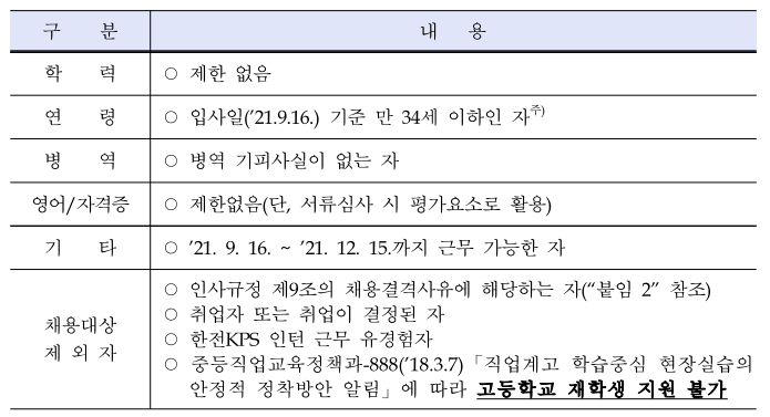 한전KPS평택사업소 이미지