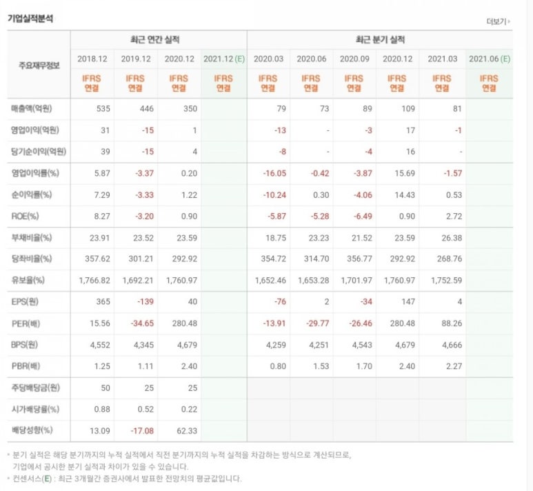 영화테크 이미지