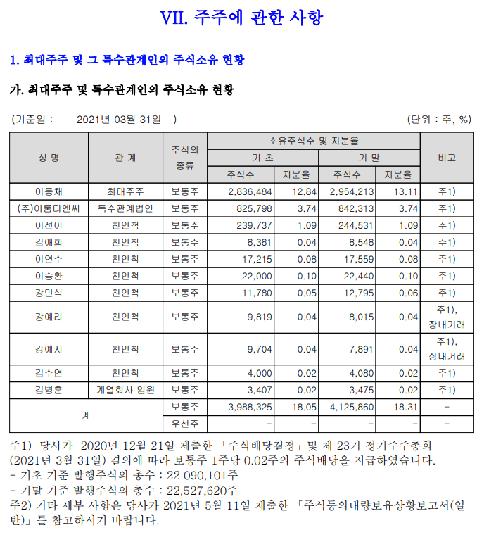 이룸티앤씨 이미지